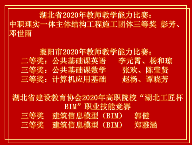 2020年教師教學能力比賽總結(jié)表彰大會簡報(圖1)