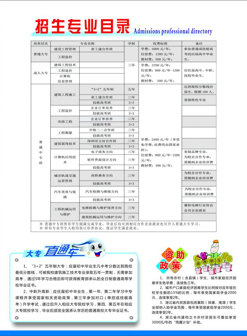 2018年春季招生簡章(圖3)