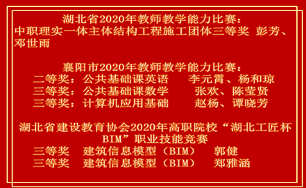 我校喜獲全市中職學(xué)校教學(xué)質(zhì)量綜合評價(jià)三等獎(jiǎng)(圖2)