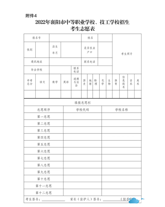 新變化︱襄陽(yáng)2022年高中階段錄取方案公布！(圖1)