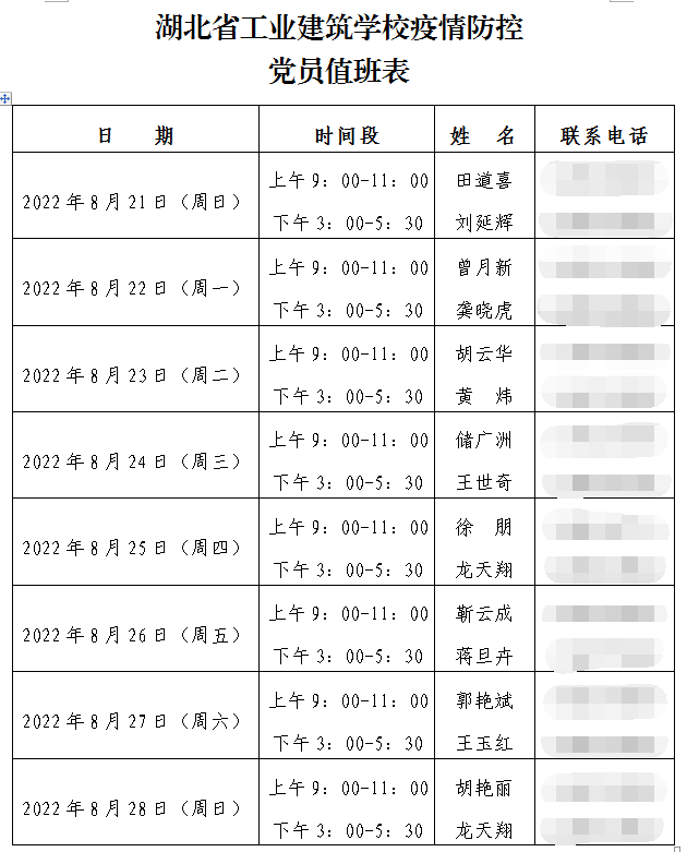 “黨旗高高飄揚(yáng)在防疫一線”-- 湖北省工業(yè)建筑學(xué)校黨員社區(qū)"雙報(bào)到”活動(dòng)(圖2)