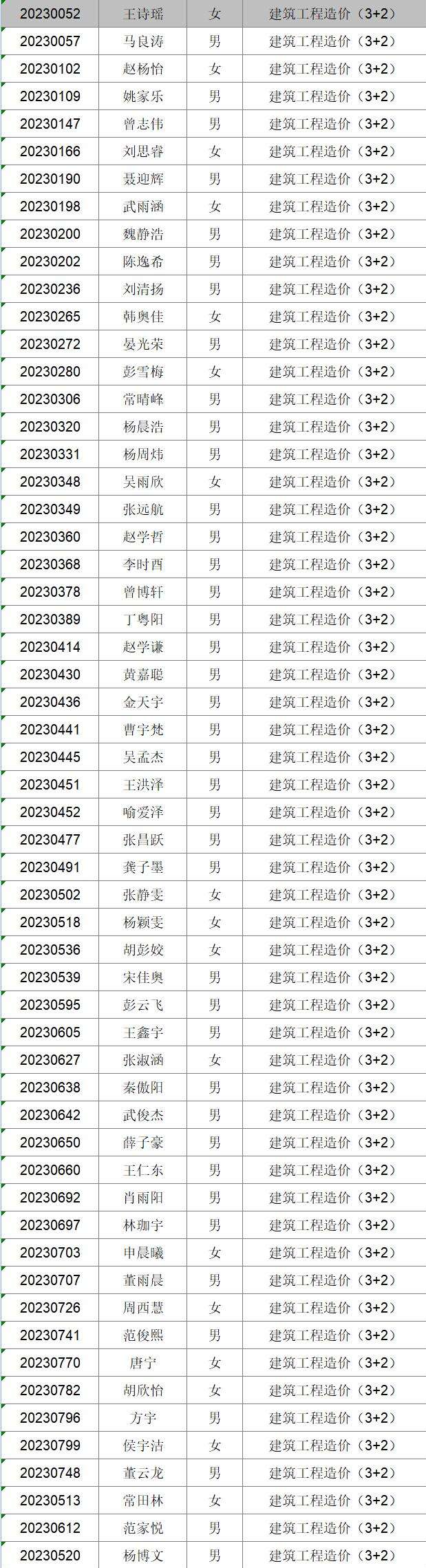 2023年新生專(zhuān)業(yè)分配情況公布(圖2)