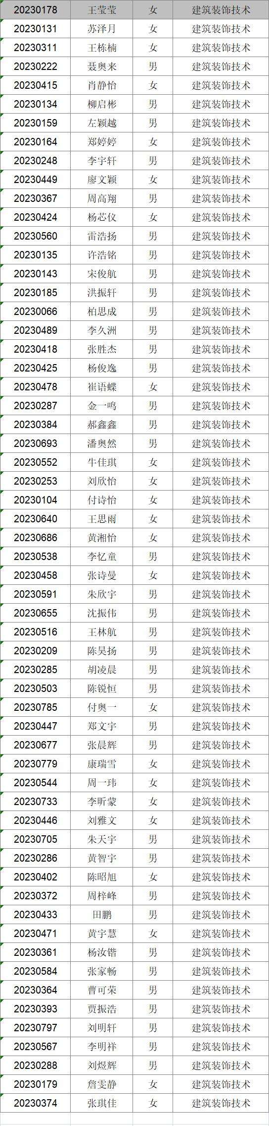 2023年新生專(zhuān)業(yè)分配情況公布(圖8)
