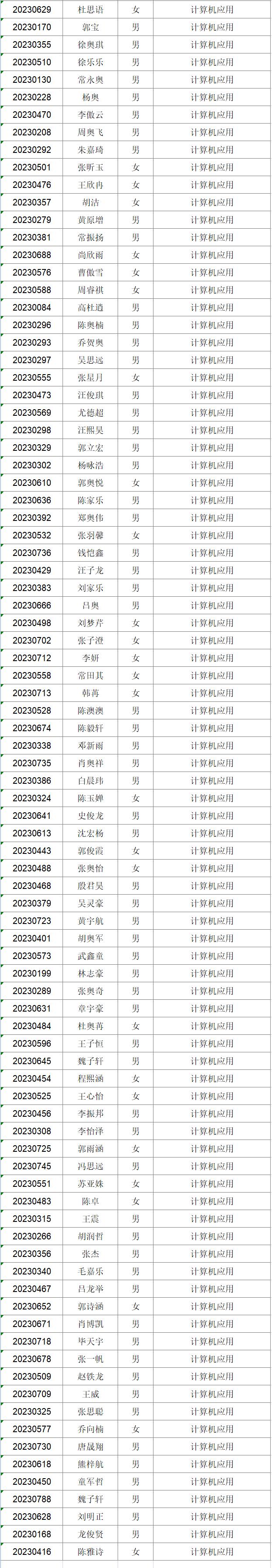 2023年新生專(zhuān)業(yè)分配情況公布(圖10)