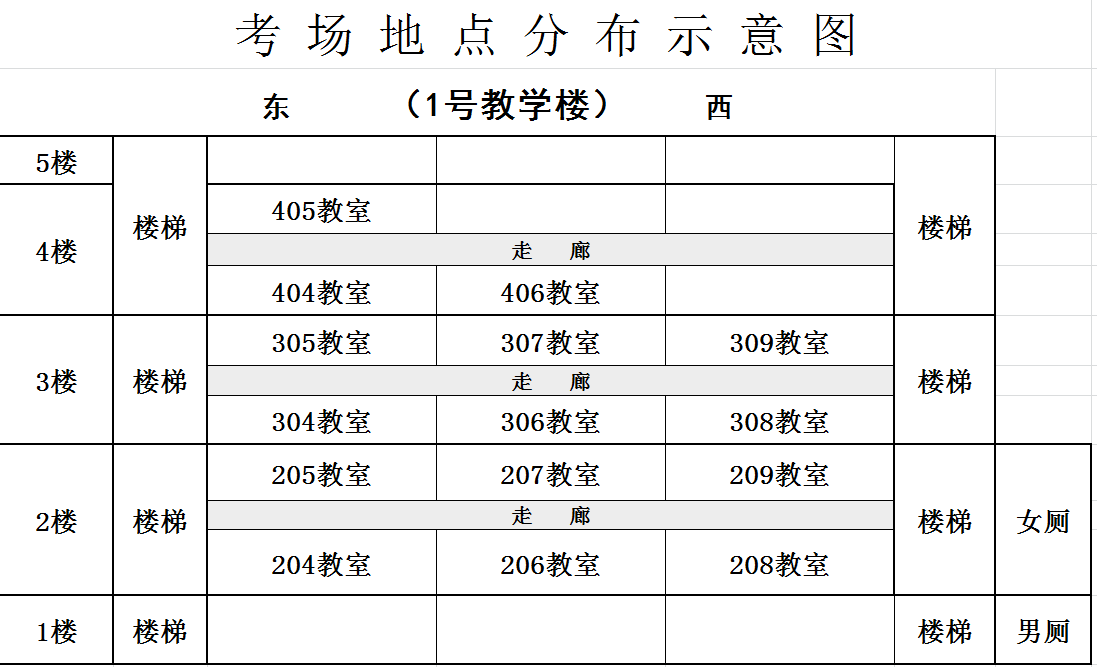 2024級(jí)新生入學(xué)考試須知(圖2)