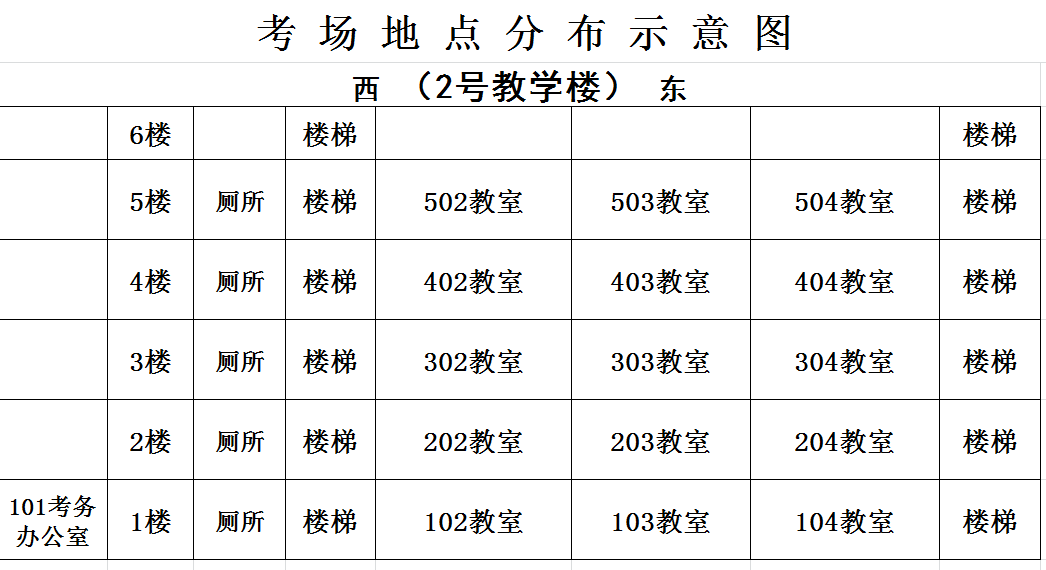 2024級(jí)新生入學(xué)考試須知(圖3)